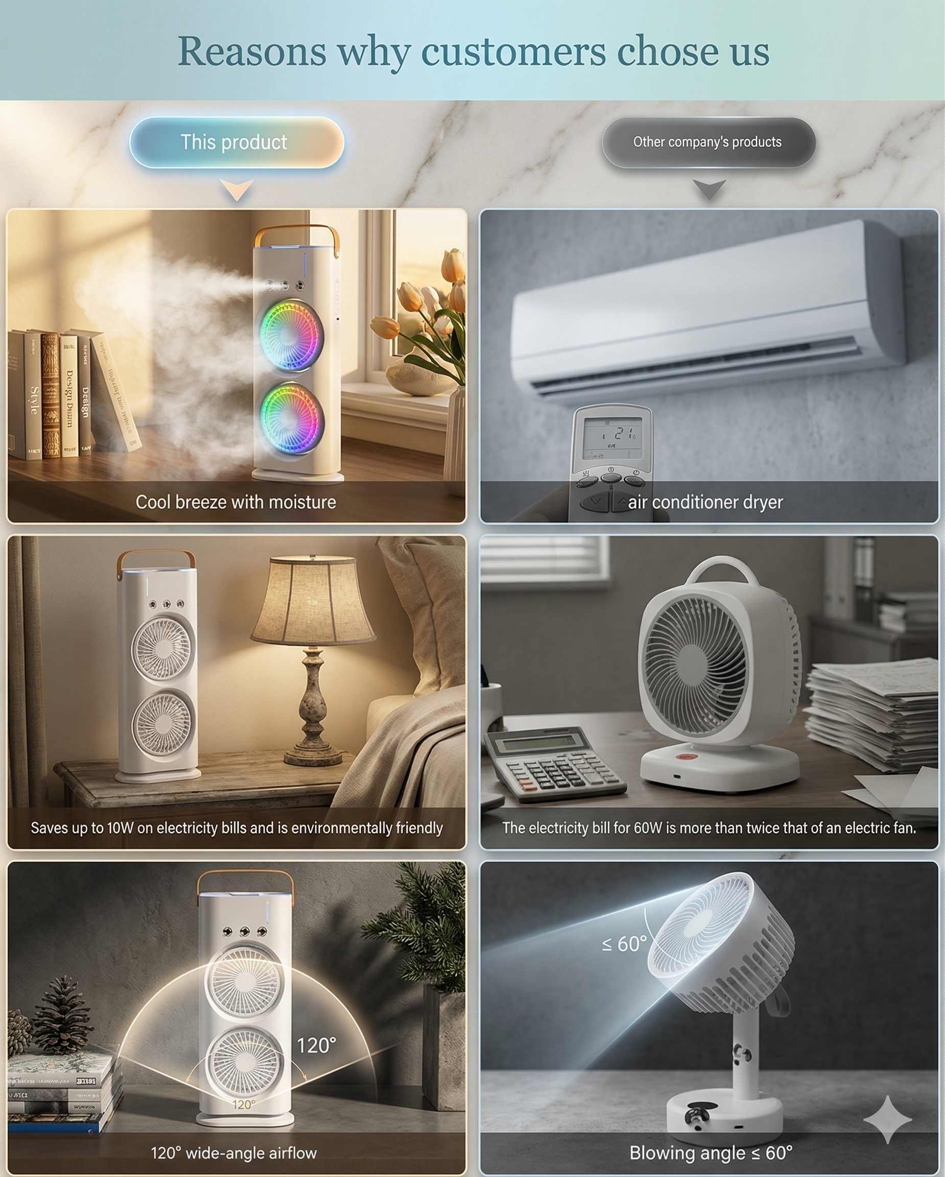 Frshly Breeze 3-in-1 Portable Air Cooler, Dual Fan Mini AC with Mist Humidifier, Type-C Rechargeable Desk Fan with RGB Light & 120° Rotation